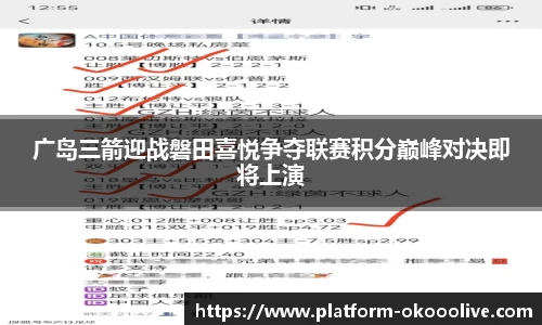 关键词2