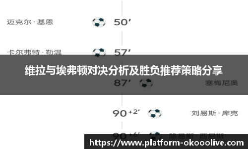 关键词4
